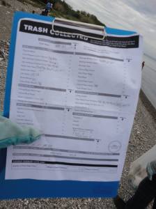 Cleaner-uppers had to fill out a detailed form on the type of garbage collected. (Photo: Facebook)