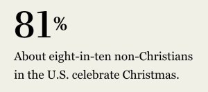 An interesting factoid from the ever-reliable Pew Research Center.